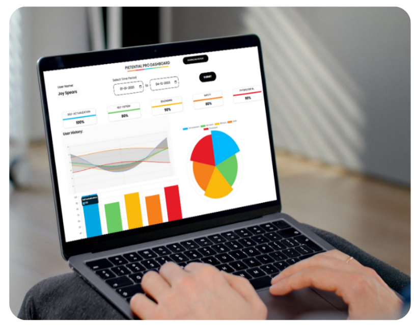 Toolbox Image