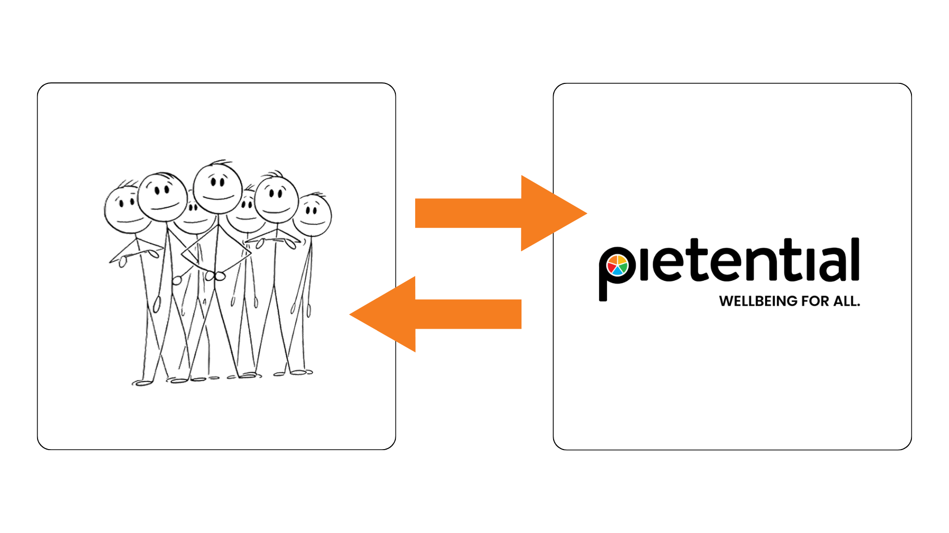 Our Vision